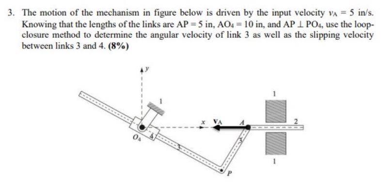 3. The motion of the mechanism in figure below is driven by the input velocity \( v_{\mathrm{A}}=5 \mathrm{in} / \mathrm{s} \