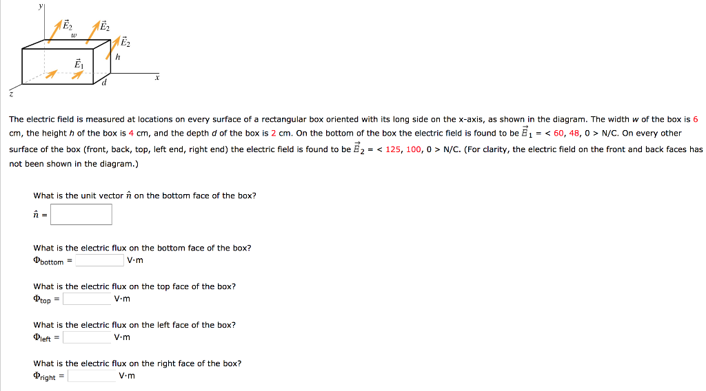 Solved The Electric Field Is Measured At Locations On Eve Chegg Com