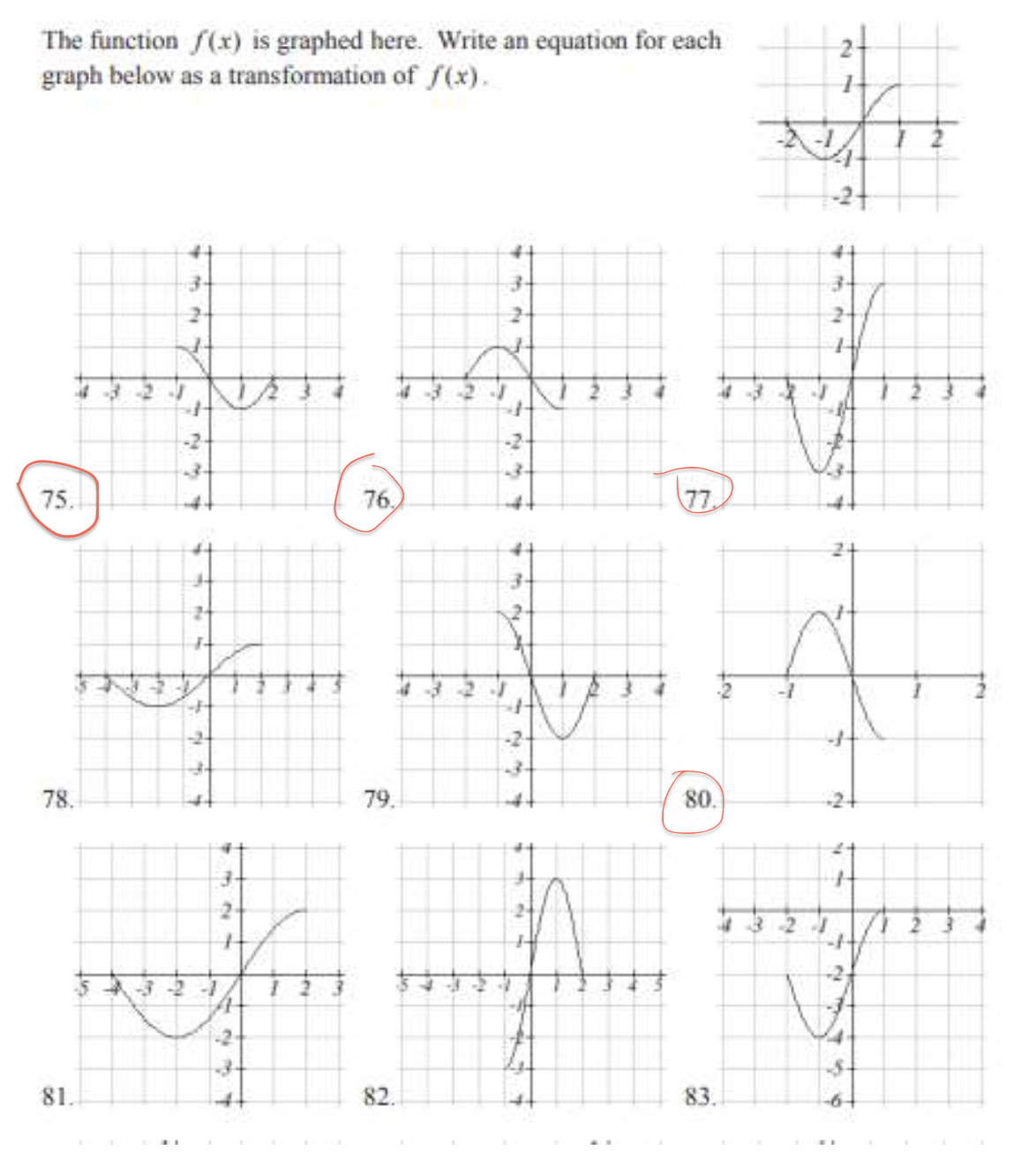Solved The function f(x) is graphed here. Write an equation | Chegg.com