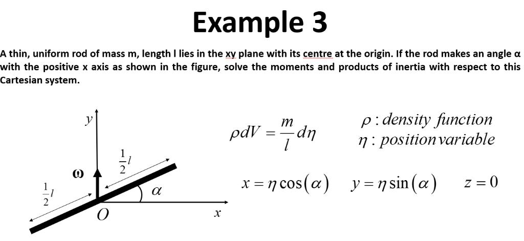 Example3 A thin, uniform rod of mass m, length l lies | Chegg.com