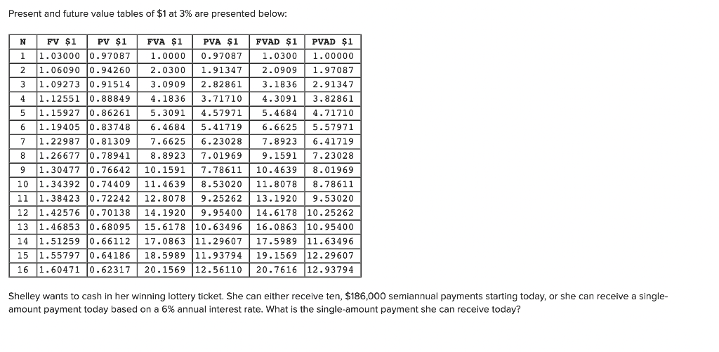 Solved Present and future value tables of $1 at 3% are | Chegg.com