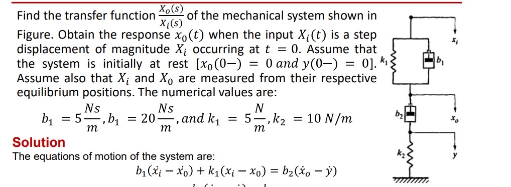 Solved Find the transfer function Xi(s)Xo(s) of the | Chegg.com