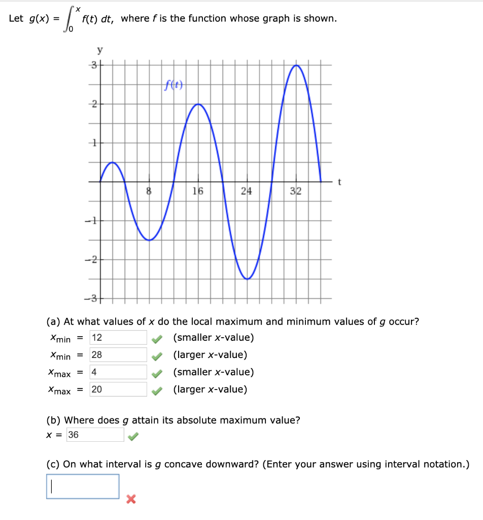 solved-let-g-x-lar-f-t-dt-where-f-is-the-function-whose-chegg