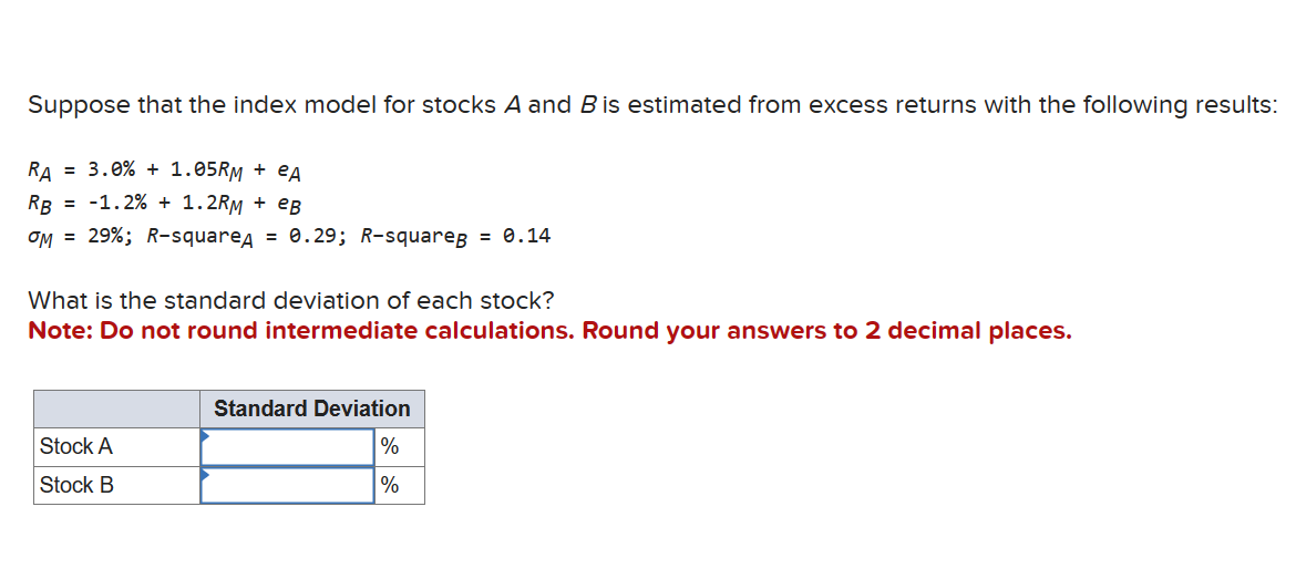 Solved Suppose That The Index Model For Stocks A And B ﻿is | Chegg.com