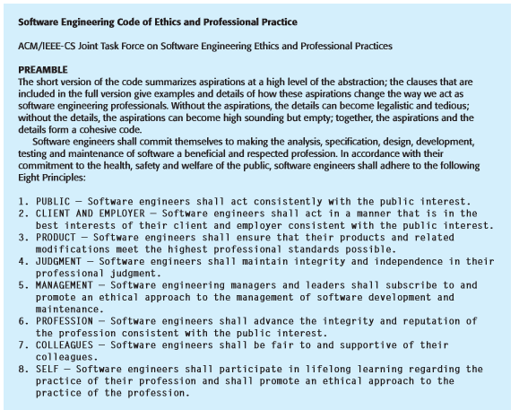 Lists The 8 Code Of Ethics From The Acm And Ieee Chegg Com