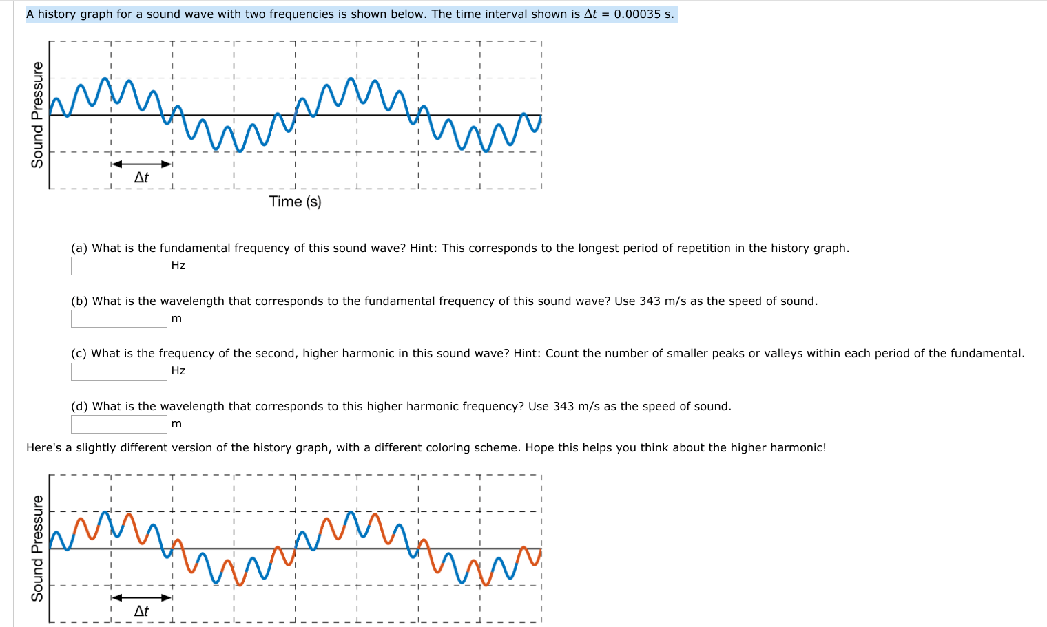 graph builder online frequency graph with frequency