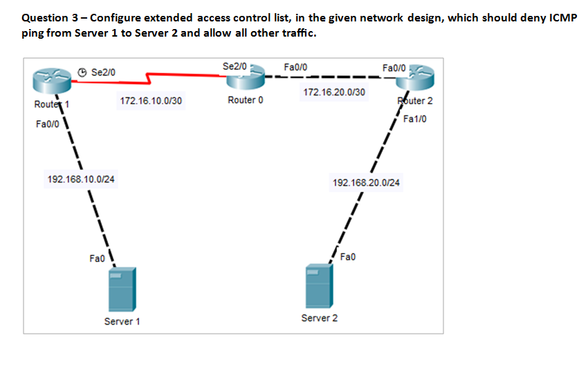 Question 3 - Configure extended access control list, | Chegg.com