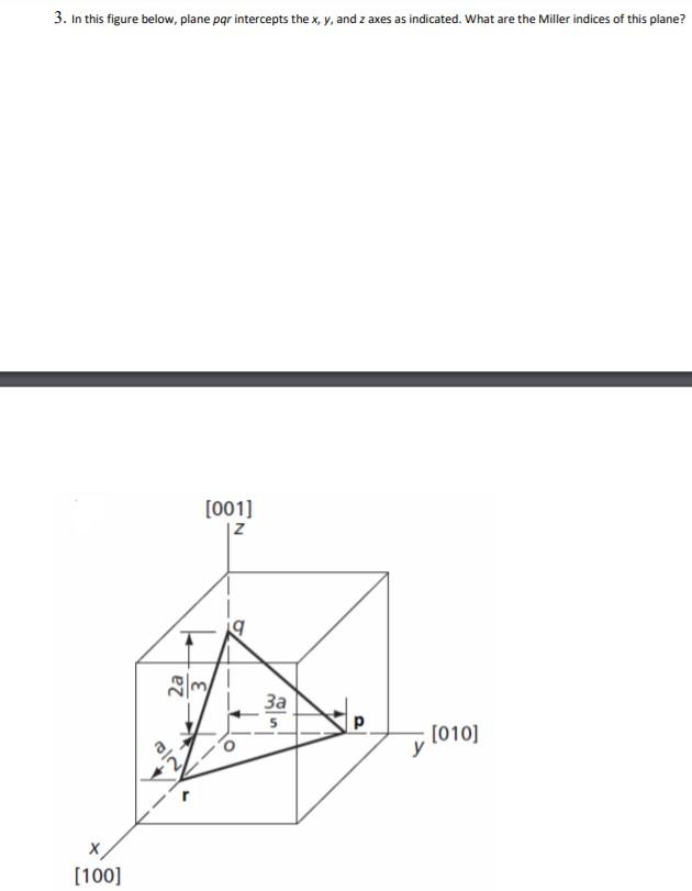 Solved 3. In this figure below, plane por intercepts the x, | Chegg.com