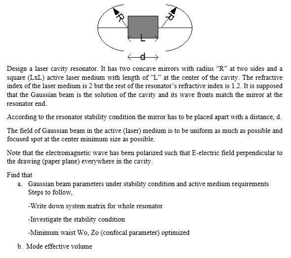 Design a laser cavity resonator. It has two concave