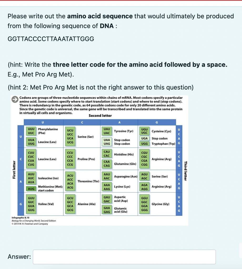 Solved Please write out the amino acid sequence that would