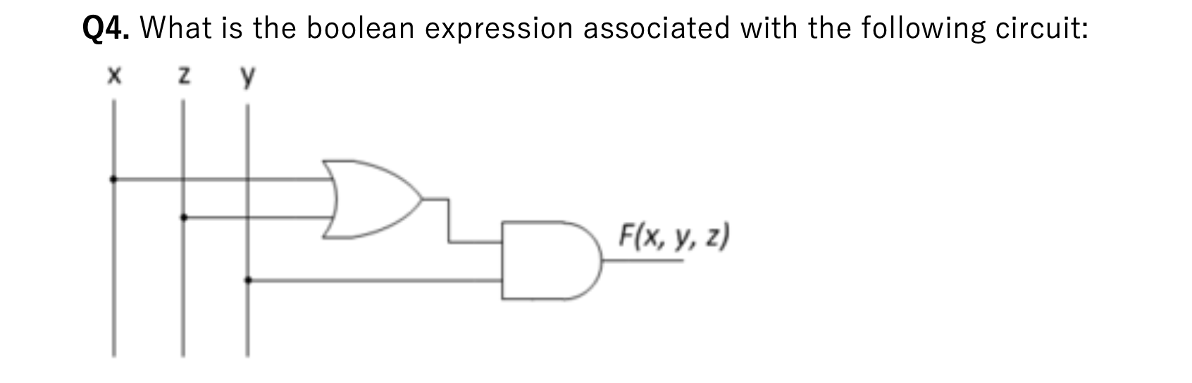 Solved Q4. What is the boolean expression associated with | Chegg.com