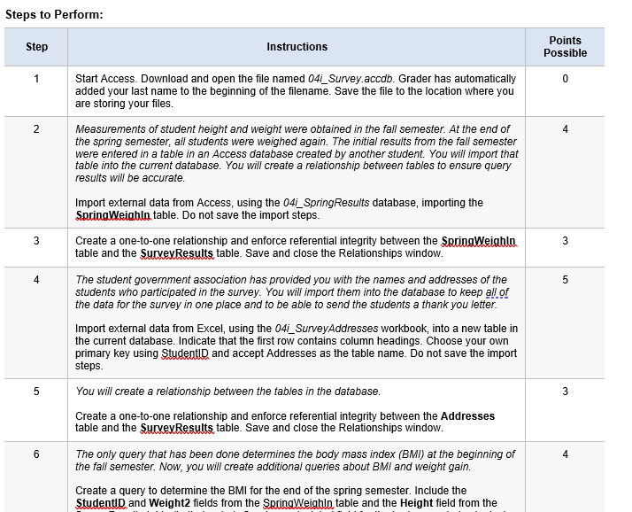 Steps to Perform: Step Instructions Points Possible 1 | Chegg.com