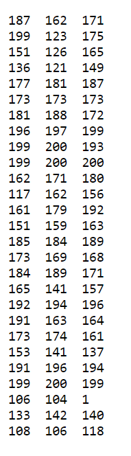 \( \begin{array}{lll}187 & 162 & 171 \\ 199 & 123 & 175 \\ 151 & 126 & 165 \\ 136 & 121 & 149 \\ 177 & 181 & 187 \\ 173 & 173