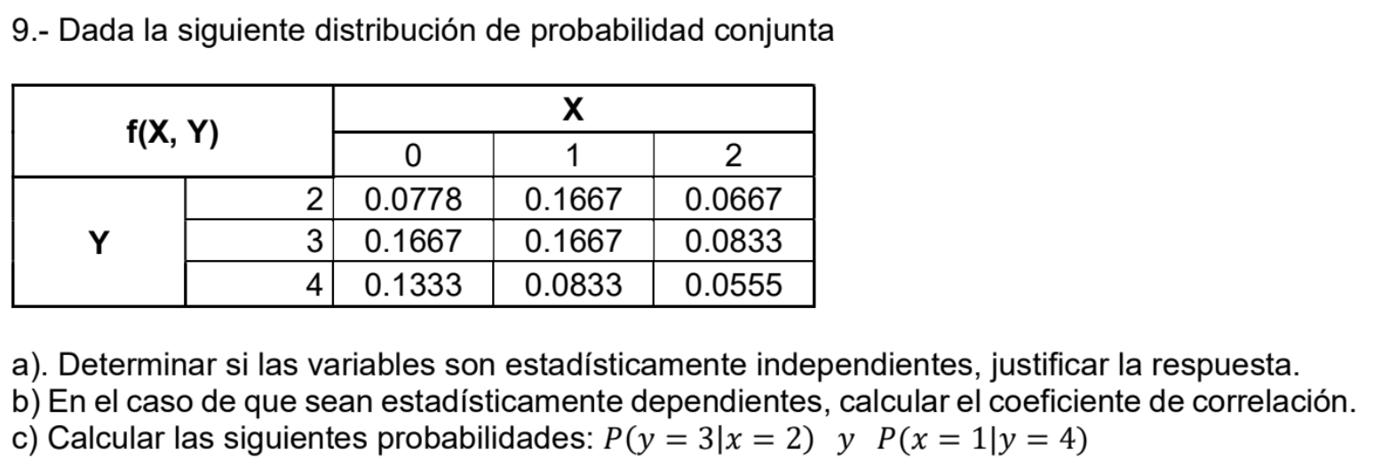 Solved 9.- Dada la siguiente distribución de probabilidad | Chegg.com