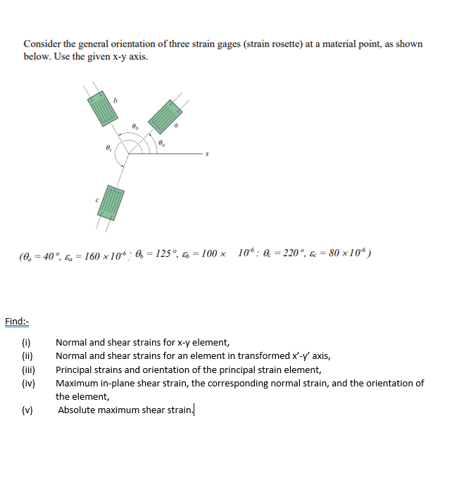 Solved Consider the general orientation of three strain | Chegg.com