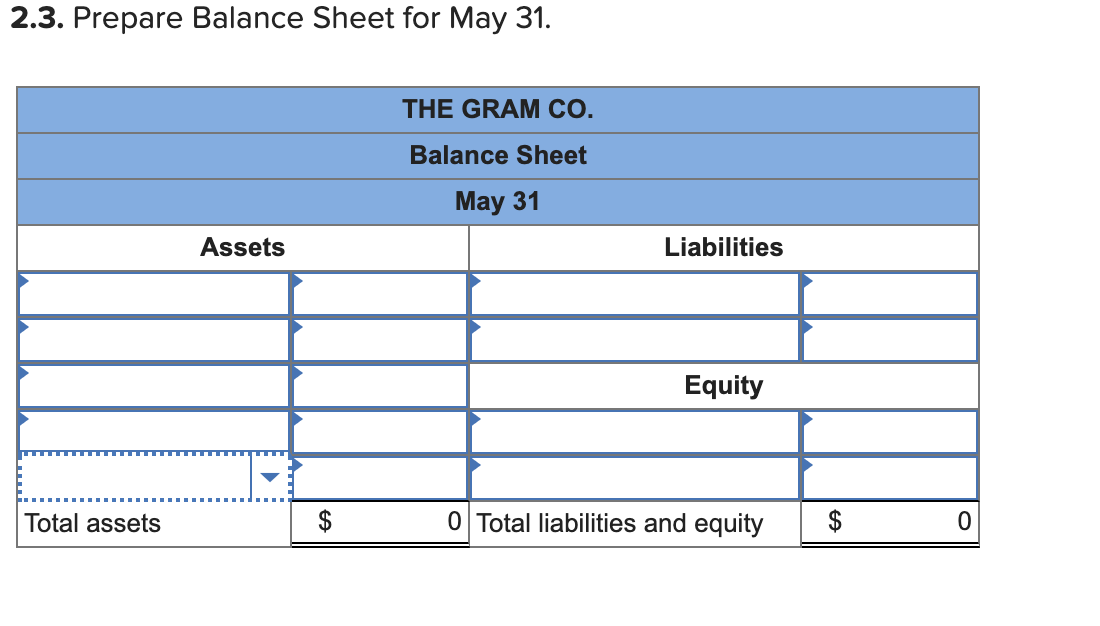 Solved Required information Problem 1-7A Analyzing | Chegg.com