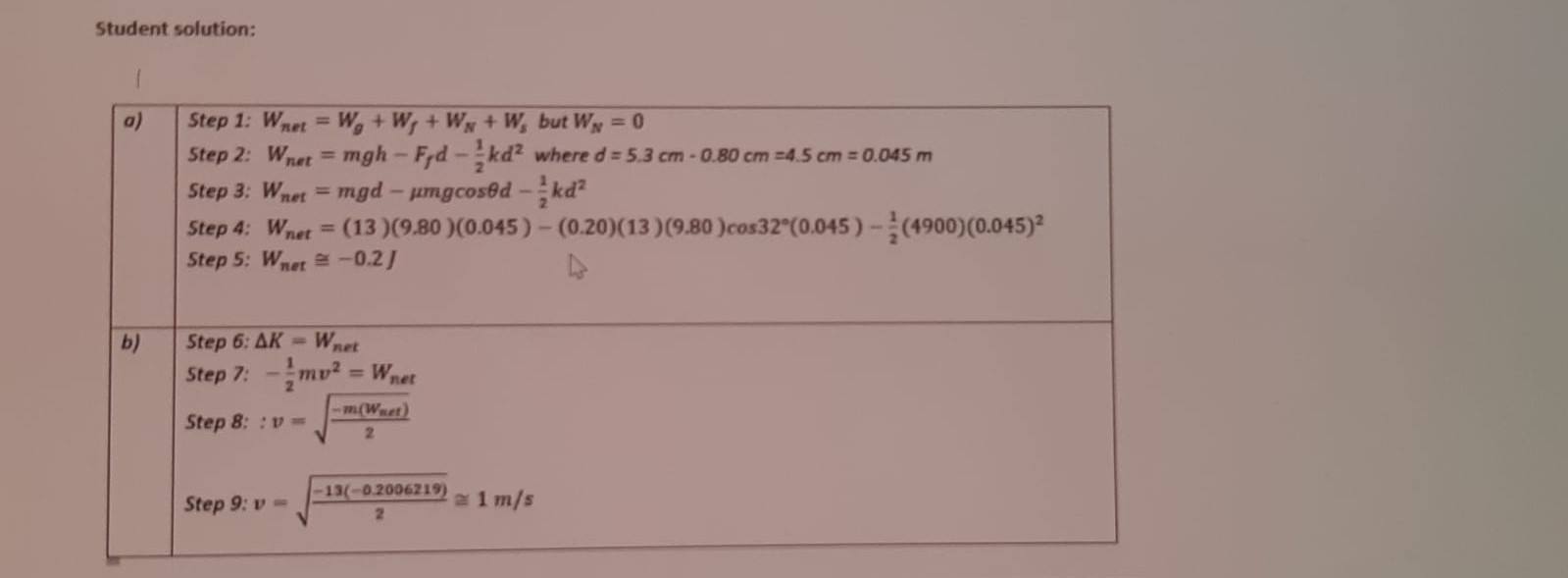 Solved Question 3 10 Points Spot The Error Problem 3 In Chegg Com