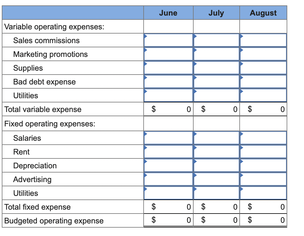 Solved ABC Company’s budgeted sales for June, July, and | Chegg.com