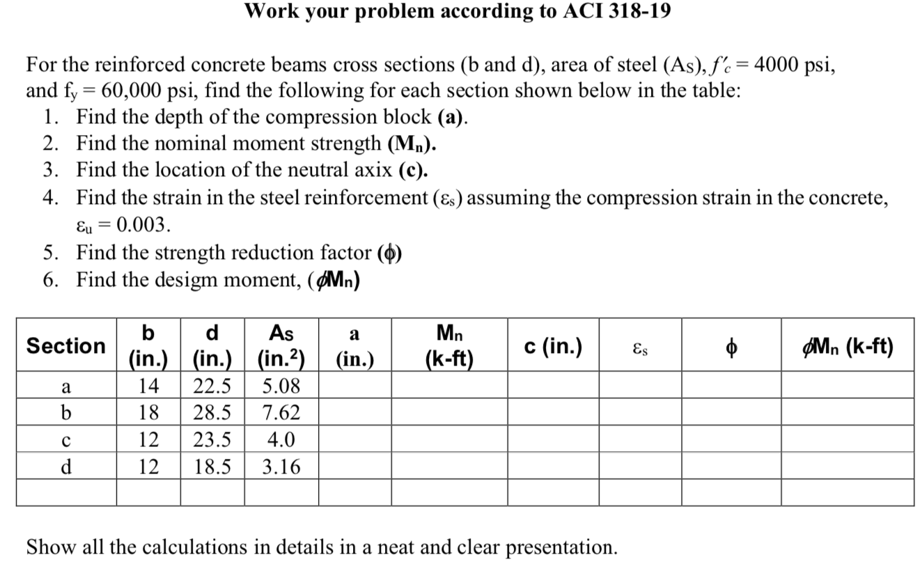 Solved Work your problem according to ACI 318-19 For the | Chegg.com
