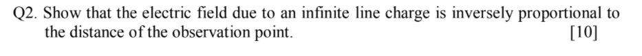 Solved Q2. Show that the electric field due to an infinite | Chegg.com