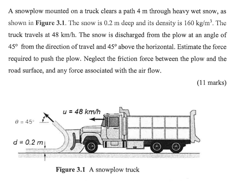 Solved A Snowplow Mounted On A Truck Clears A Path 4 M 