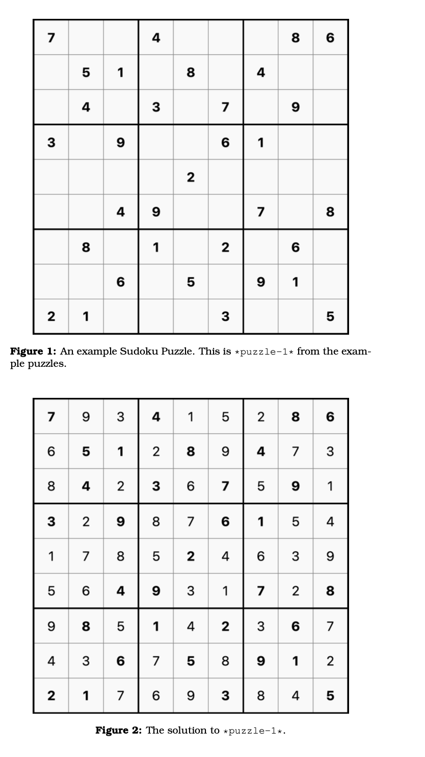 Example of an order-3 Sudoku puzzle. This particular grid is