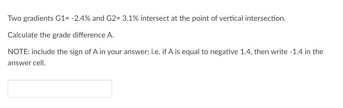Solved Two gradients G1=−2.4% and G2=3.1% intersect at the | Chegg.com