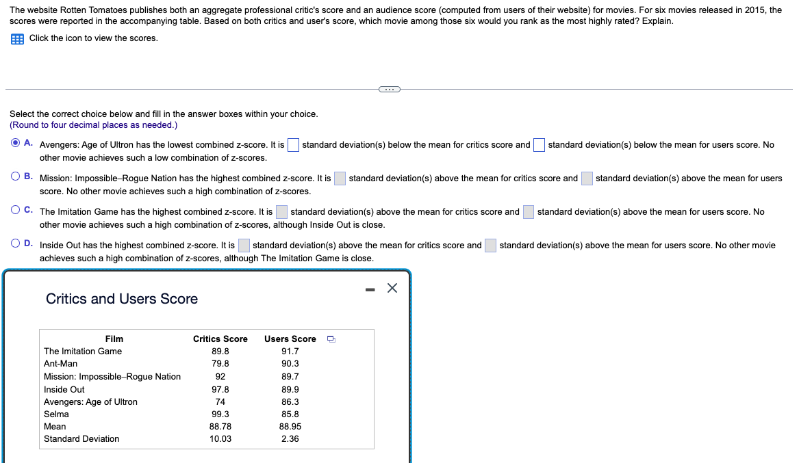 Solved The Website Rotten Tomatoes Publishes Both An | Chegg.com