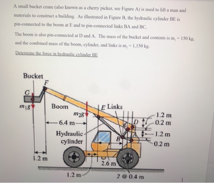 Solved A small bucket crane (also known as a cherry picker,