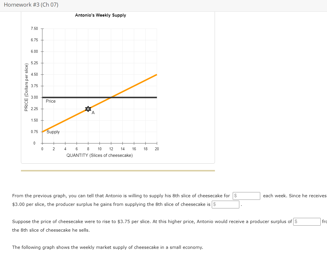 Solved Use the purple point (diamond symbol) to shade the | Chegg.com