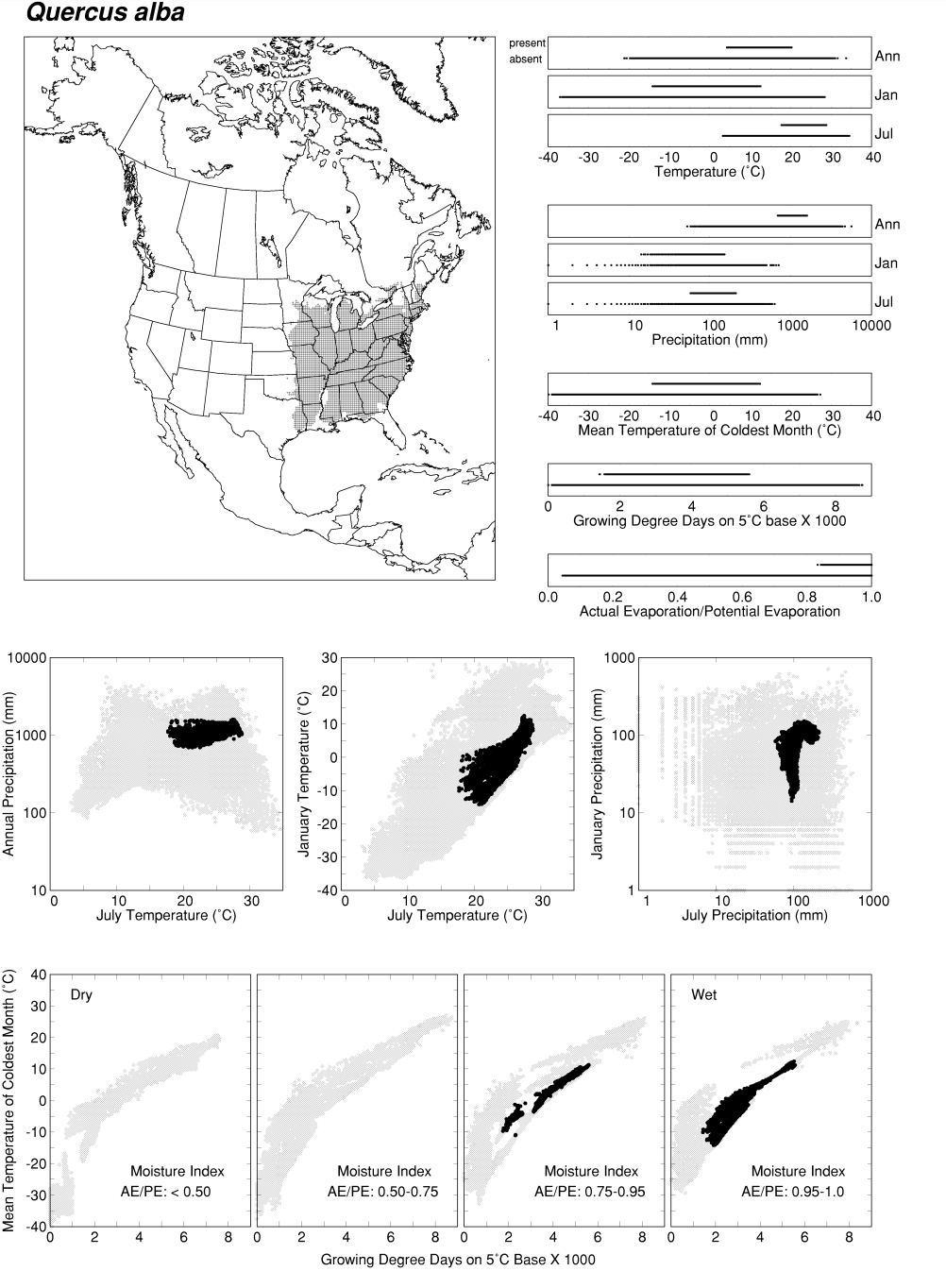 Solved Look again at the temperature and precipitation plots | Chegg.com