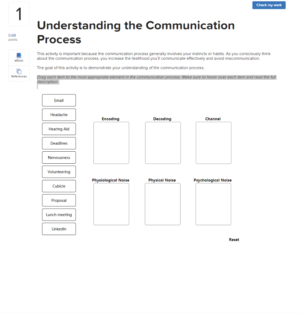 Solved Check My Work 1 Understanding The Communication | Chegg.com