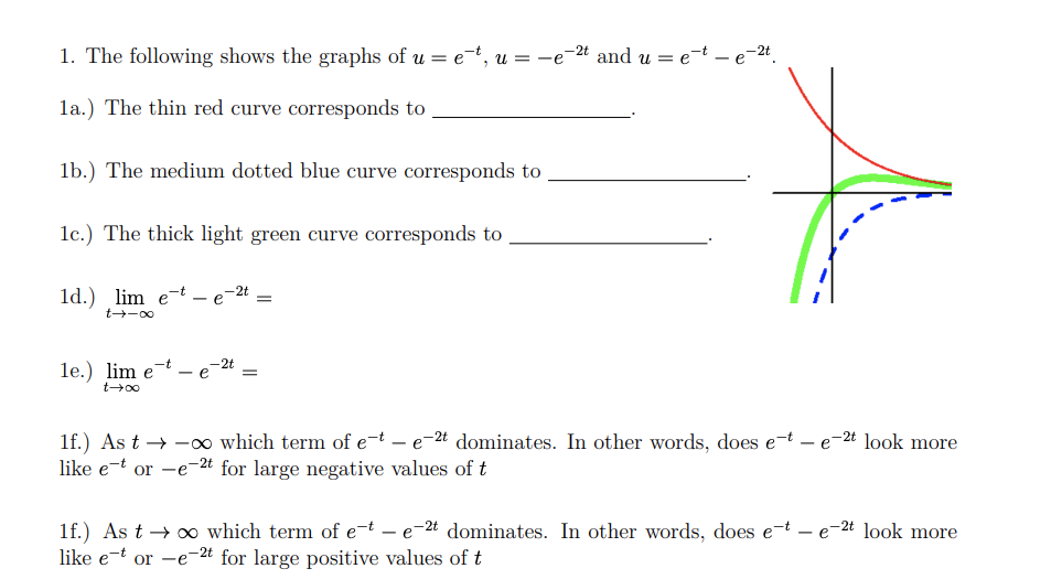 Solved 1. The following shows the graphs of u = e-t,u=-e-2t | Chegg.com