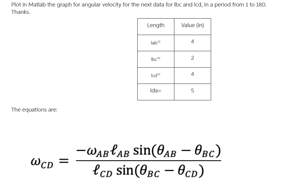 Solved Plot in Matlab the graph for angular velocity for the | Chegg.com