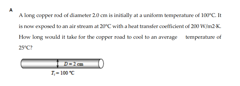 Solved A Long Copper Rod Of Diameter Cm Is Initially At Chegg Com