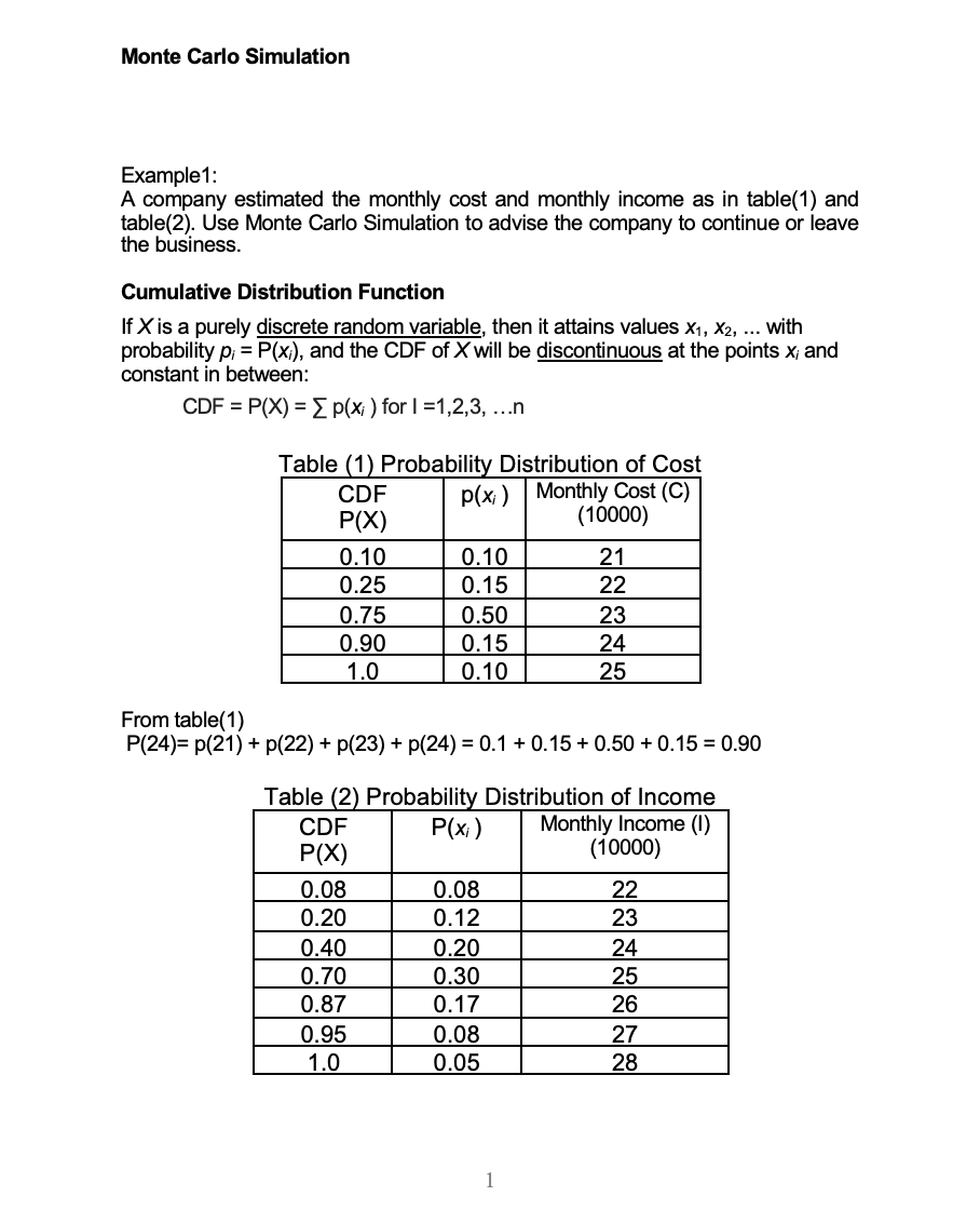 Solved Monte Carlo Simulation Example 1: A company estimated | Chegg.com
