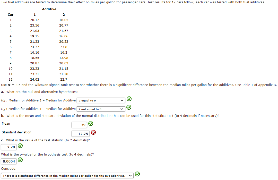 Samples of starting annual salaries for individuals