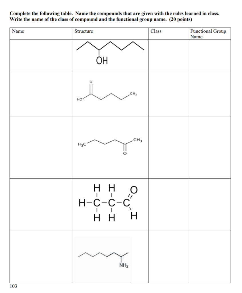 Solved 12) State If The Following Molecules Or Class Of 