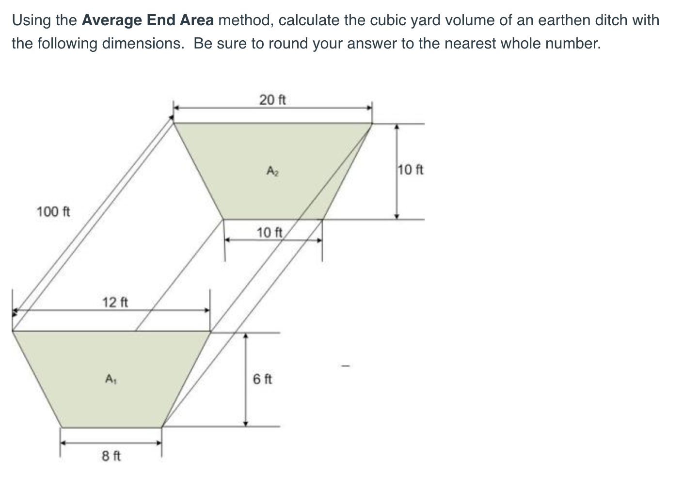Solved Using the Average End Area method, calculate the | Chegg.com