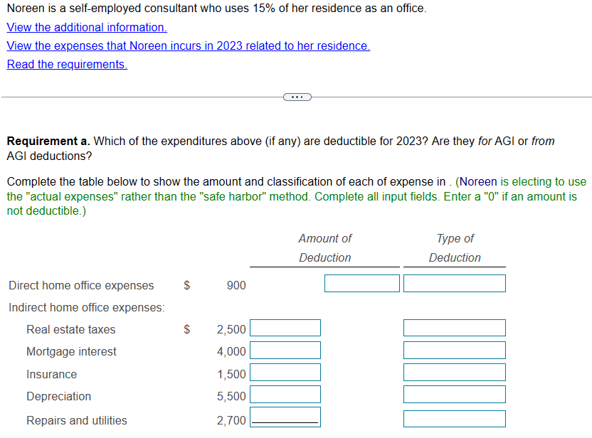 total-indirect-home-office-expenses-total-expense-for-chegg