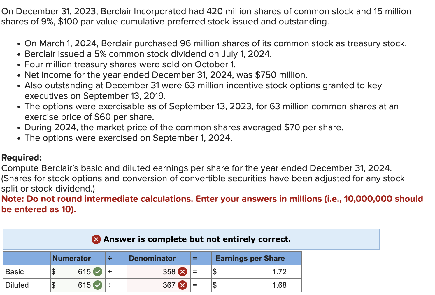 Solved On December 31, 2023, Berclair Incorporated had 420