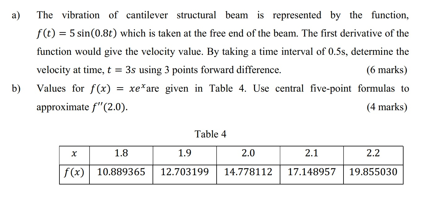 Solved A) The Vibration Of Cantilever Structural Beam Is | Chegg.com