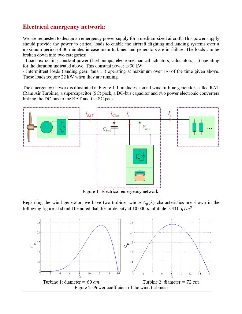 Solved Electrical emergency network: We are requested to | Chegg.com