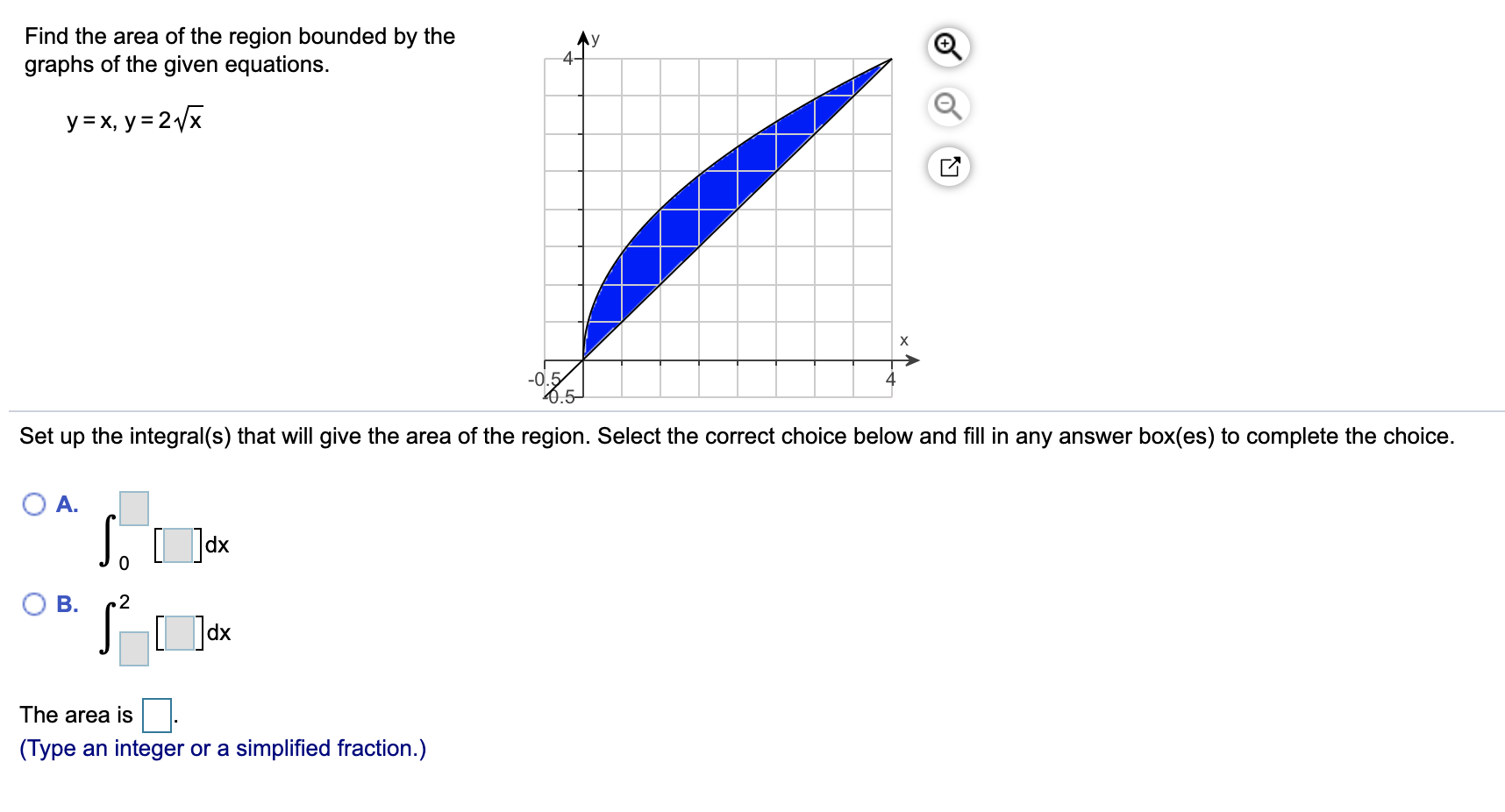 Solved Find the area of the region bounded by the graphs of | Chegg.com