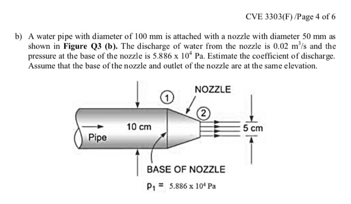 Solved CVE 3303(F) /Page 4 of 6 b) A water pipe with | Chegg.com