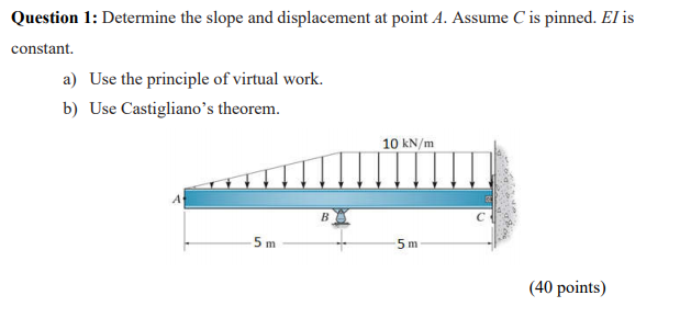Solved Question 1: Determine the slope and displacement at | Chegg.com