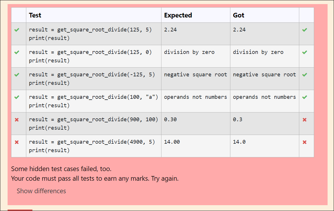 Test Expected Got result = get_square_root_divide ( 125, 5) print(result) 2.24 2.24 division by zero division by zero result