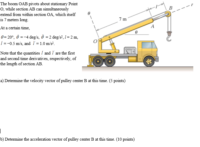 Solved B 1 7 M A The Boom Oab Pivots About Stationary Poi Chegg Com