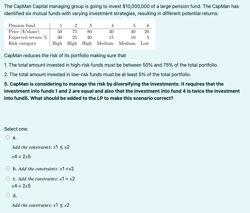 Solved The CapMan Capital managing group is going to invest | Chegg.com