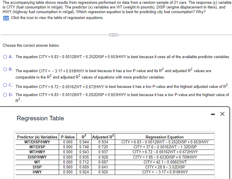 Solved The table shows results from regressions